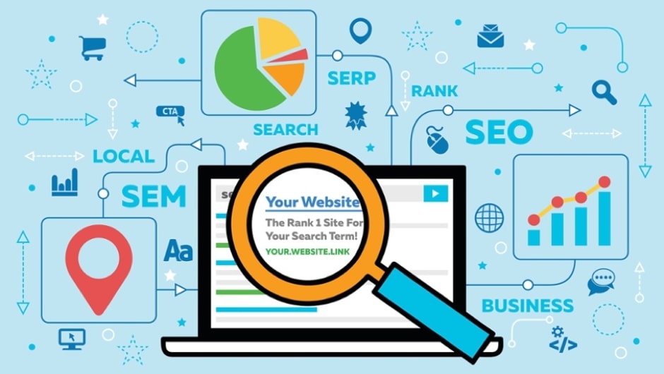 Inbound link giúp Tăng độ uy tín và độ phổ biến của website